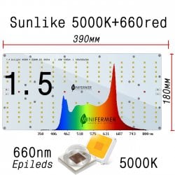 1.5 Ultra Quantum board Sunlike 5000K+ Osram Oslon 3.24 660nm